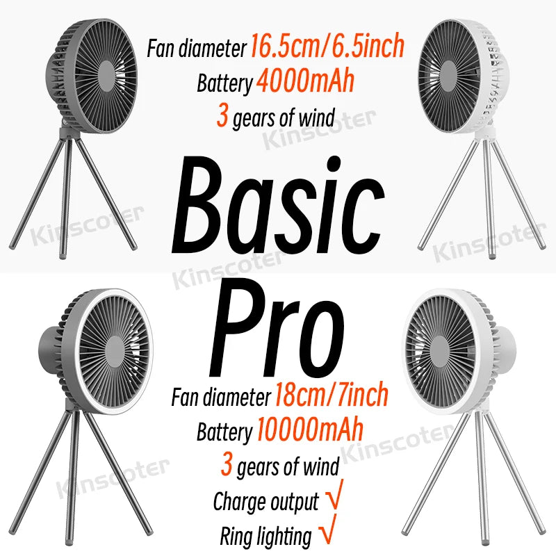 Ventilador Portátil Recarregável 10000mAh – Tripé Dobrável, LED, Power Bank | Uso Interno e Externo